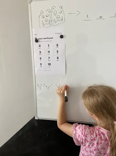 Korepetycje j.angielski - Yes, I speak